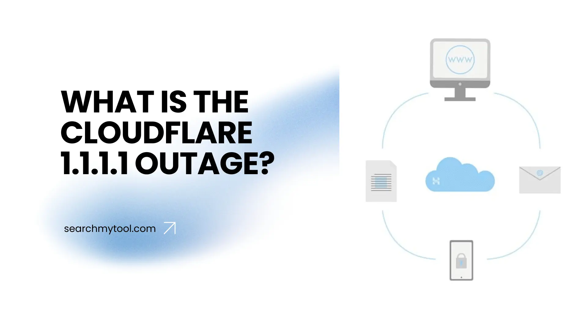 what-is-cloudflare-outage
