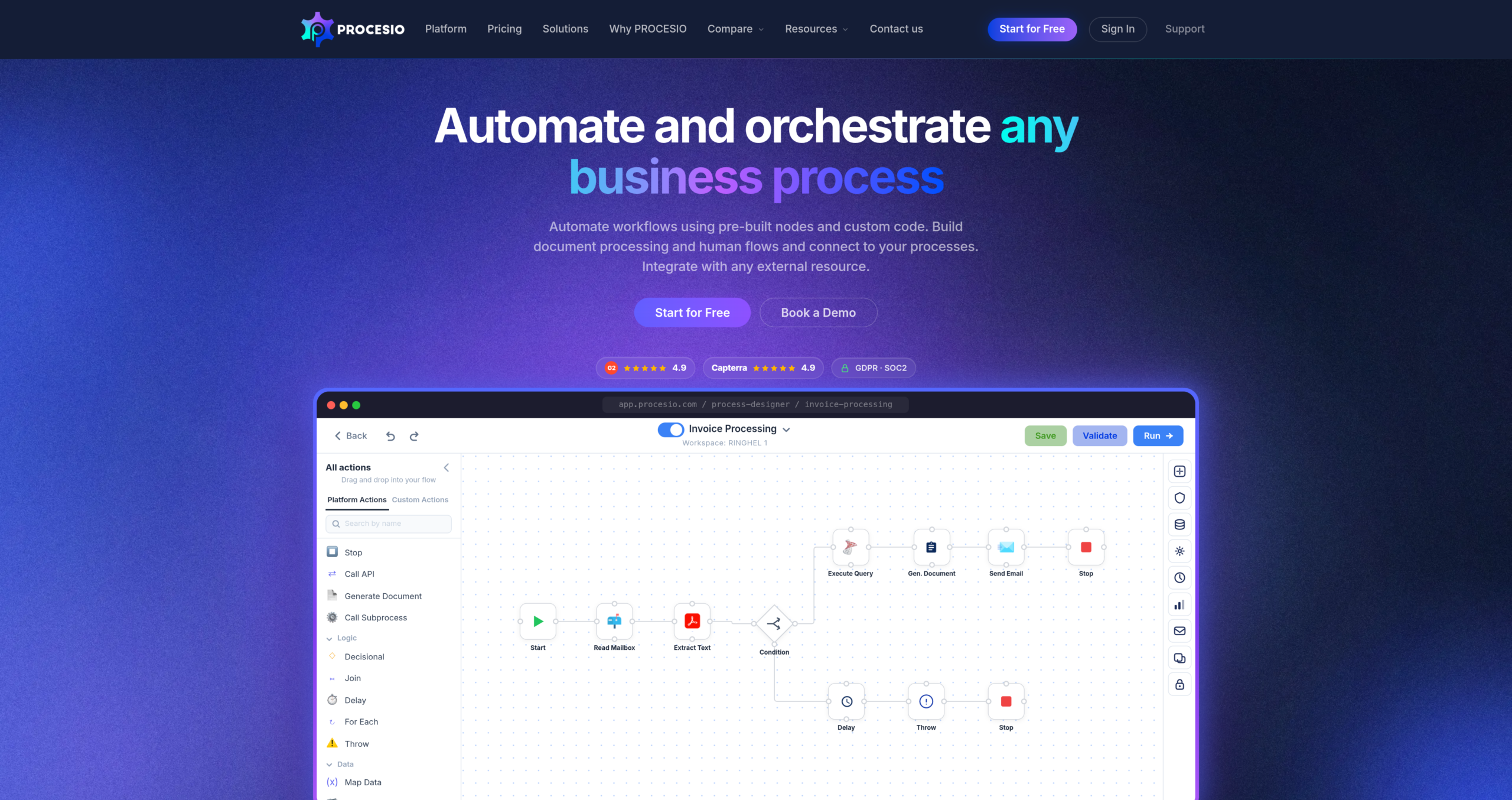 procesio-com-featuredimage