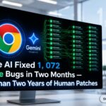 Google Fixed More Chrome Bugs in June Than in Two Years — AI Did It